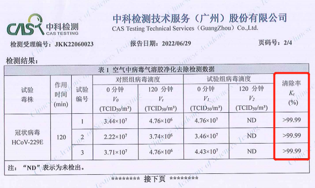 殺菌、凈化、新風(fēng)專(zhuān)家